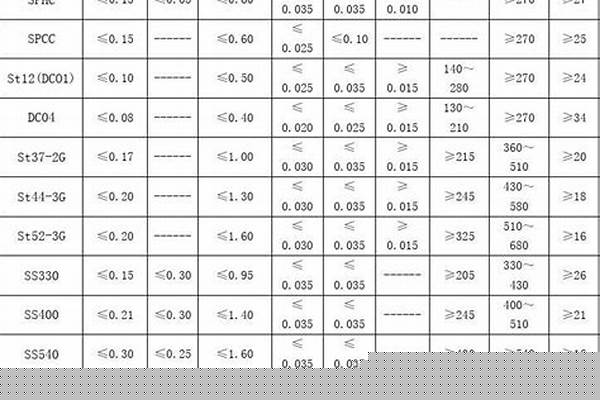焊管規格表理論重量表_焊管規格以以及理論重量表