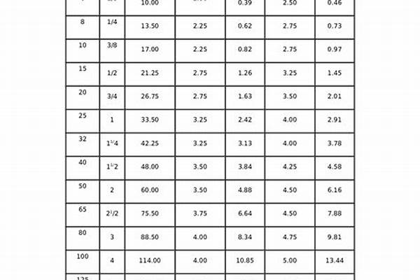 焊接鋼管重量計算公式_焊接鋼管重量計算公式