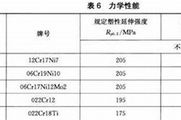 焊接鋼管質量執行標準_焊接鋼管質量執行標準是什么